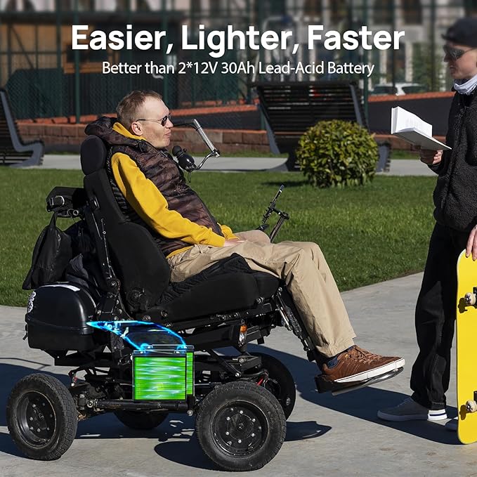 DC HOUSE 12V 30Ah Mini LiFePO4 Lithium Battery, BCI Group U1 with 30A BMS, Low Temp Cut-Off, 4000+Deep Cycles Perfect for Fish Finder, Trolling Motor, Kids Scooters, Power Wheel Chair,Boat, RV, etc