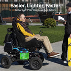 DC HOUSE 12V 30Ah Mini LiFePO4 Lithium Battery, BCI Group U1 with 30A BMS, Low Temp Cut-Off, 4000+Deep Cycles Perfect for Fish Finder, Trolling Motor, Kids Scooters, Power Wheel Chair,Boat, RV, etc