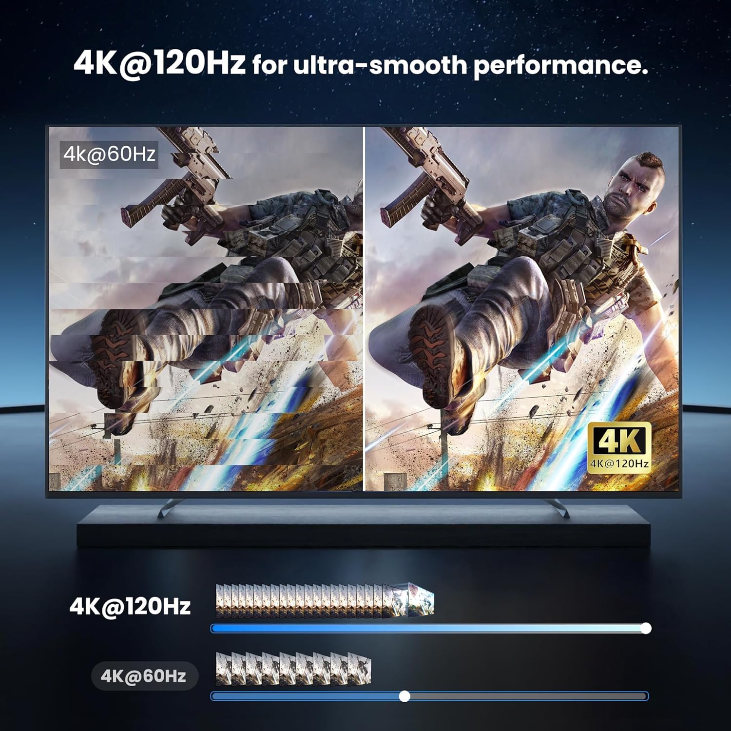 NEWCARE 8K HDMI Switch 3 in 1 Out, HDMI 2.1 Switch with Remote, HDMI Splitter 4K@120Hz Support 8K@60Hz HDCP2.3 HDR10+ VRR ALLM Dolby, HDMI Switcher Compatible with TV PS5/4 Xbox Laptops PC Projector