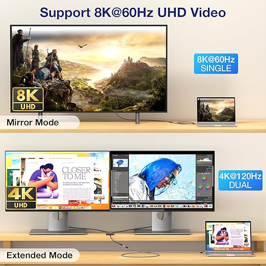 1.64FT USB 4 Extension Cable for Thunderbolt 4, 240W Male to Female Super Fast Charging, 40Gbps USB 4 High Speed Data Transfer, 8K@60Hz Type C Video Extender Cable for USBC Hub/iPhone16/MacBook/iPad