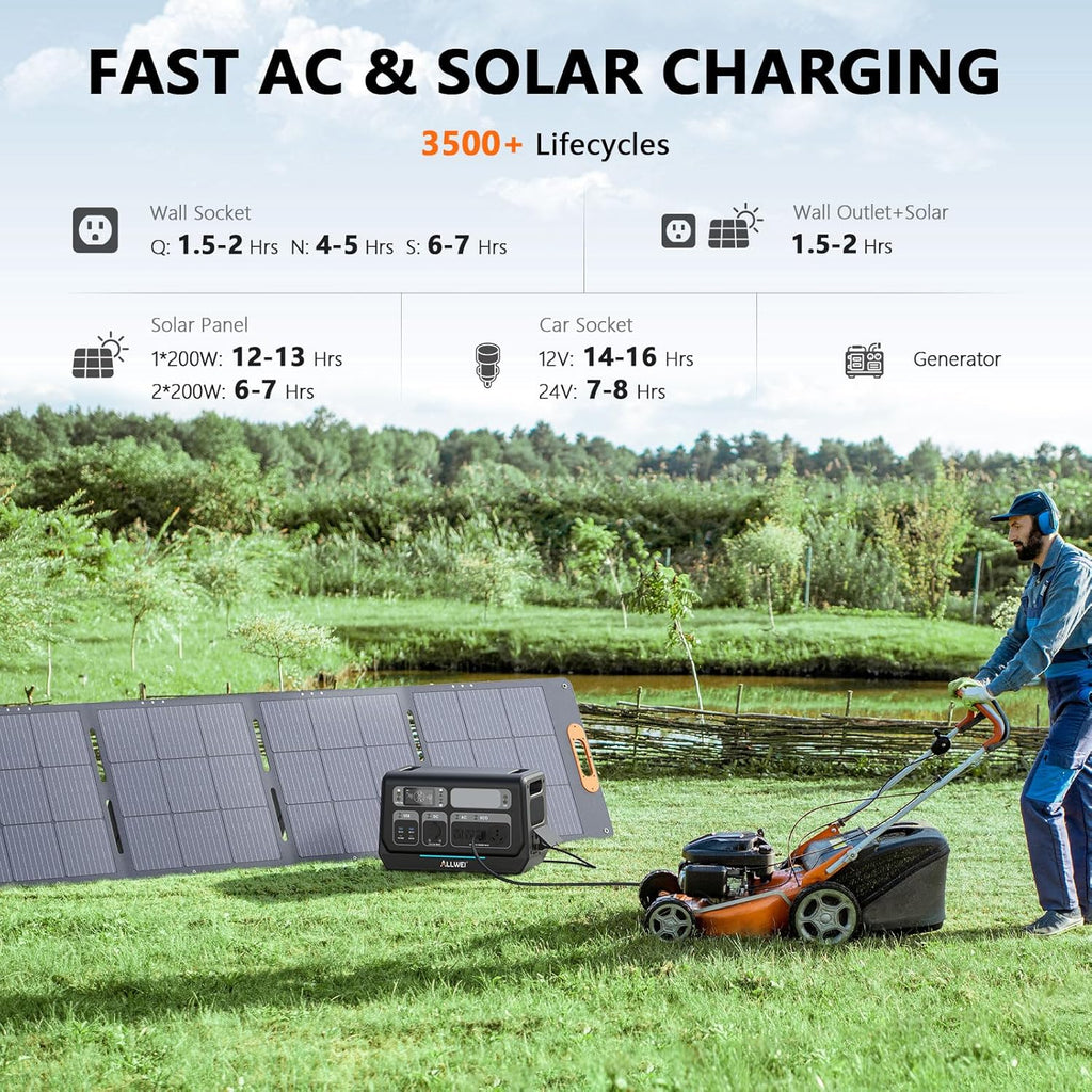 ALLWEI LiFePO4 Solar Generator 2400W with 2x 200W Solar Panels, 2048Wh Portable Power Station, Fast Charge in 1.5H, 4 AC Outlet, Home Battery Backup for RV Outdoor Camping Emergency Power Outage