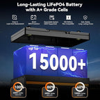 2-Pack 12V 100Ah LiFePO4 Automotive Batteries, 15000+ Deep Cycles, 100A BMS Each, Group 24 Car Battery Replacements for RV, Trailer, UTV, Off-Grid, Trolling Motor, Vehicle Power Systems,DIY