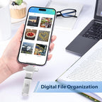 Photo-Stick 128GB Secure Auto Photo-Memory-Stick-USB-Flash-Drive for iPhone/iPad/Android/PC Photo & Video Backup Photo-Storage-Stick External-Storage-iPhone-Backup-Flash-Drive Photo-Finder-Thumb-Drive