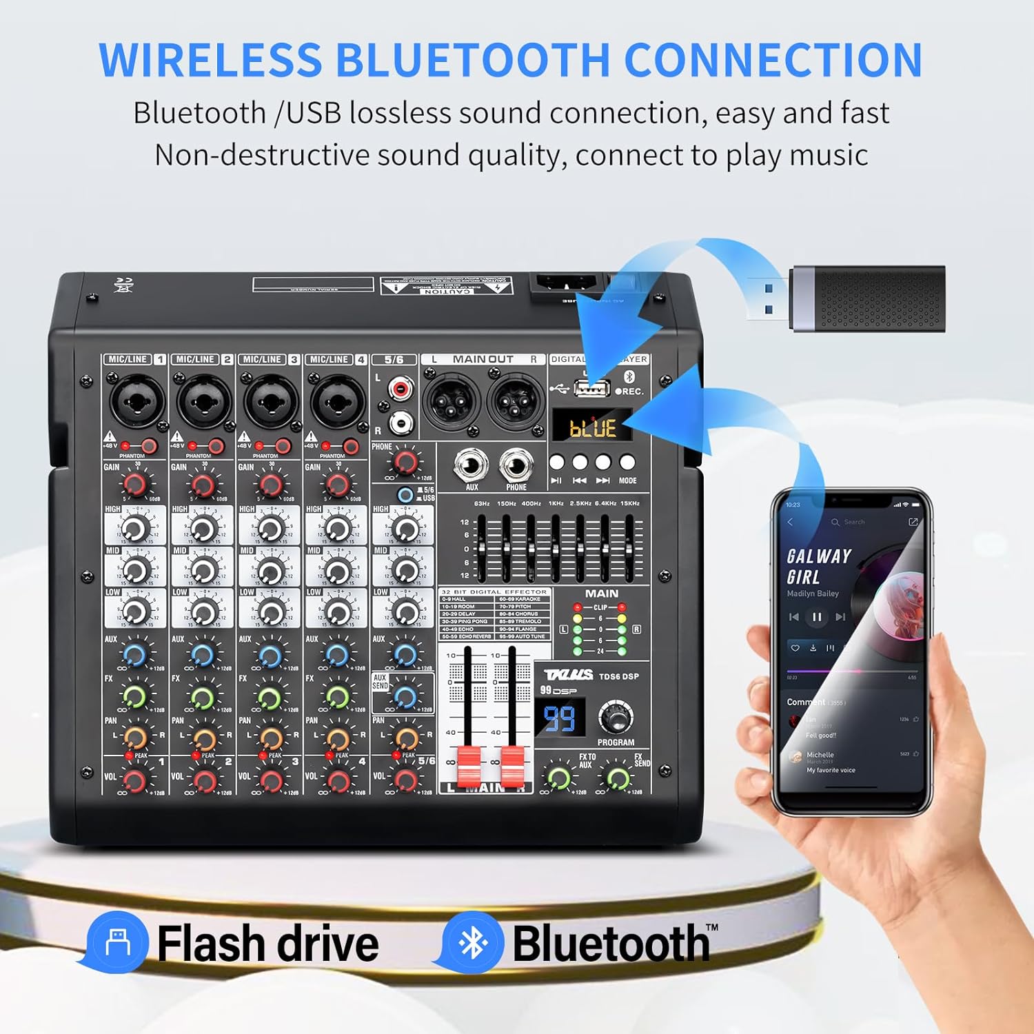 Audio Mixer, 6-Channel Professional DJ Mixer with 99-Bit DSP Effects, 7-Band EQ, 48V Phantom Power, MP3/Computer Input - Studio Audio Mixing Console for Recording & Live Performances