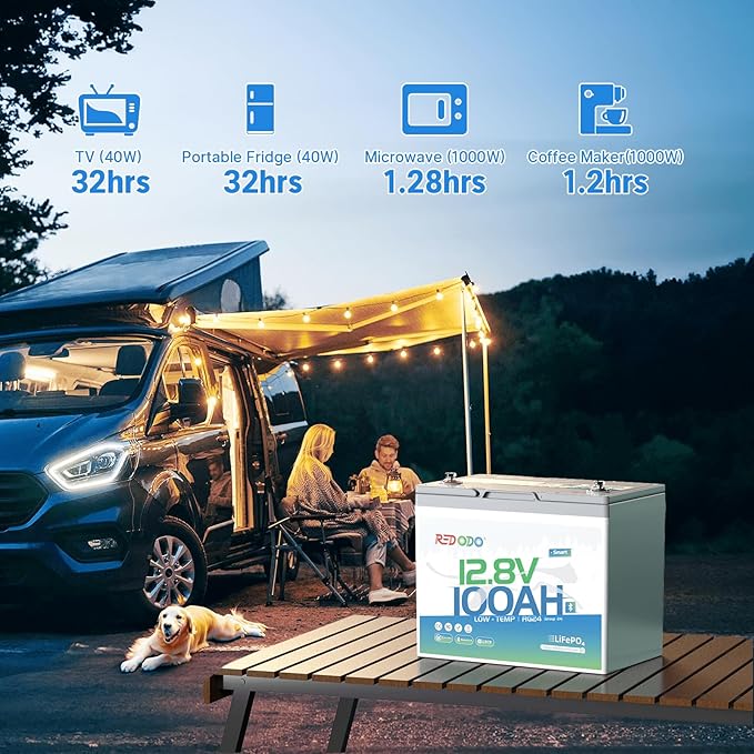 Redodo 12V 100Ah LiFePO4 Battery Bluetooth, Low-Temp Protection BCI Group 24 Lithium Battery for Trolling Motor, Bulit-in 100A Smart BMS, Perfect for Marine, Boat, RV, Solar and Off Grid - 3 Pack