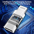 [Apple MFi Certified] USB C to Lightning Adapter, Stuffcool 4Pack Lightning Male to USB C Female Digital Converter 20W Type C Fast Charging Connector for iPhone 14 13 12 11 Pro XS XR X SE iPad Airpods