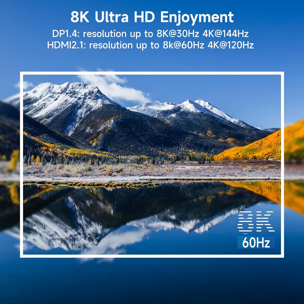 HDMI+2 Displayport KVM Switch 3 Monitors 4 Computers 8K@60Hz 4K@144Hz,4 Port KVM Switches Triple Monitor Share 3 Display and 4 USB3.0 Ports Support Extended/Mirror Mode.