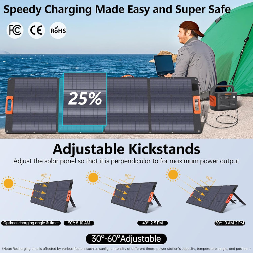 N-Type 16BB 200W Portable Solar Panel for Power Station ETFE Foldable Solar Panel High 25% Efficiency IP68 Waterproof Solar Panels Kit for Outdoor Camping RV Backuot