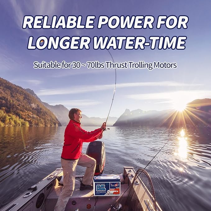 12V 140Ah LiFePO4 Battery 2Packs, Lithium Battery with Low Temp Cut-off, 100A BMS, Max.1792Wh Energy, Group 31 Deep Cycle LiFePO4 Battery for Trolling Motor, RVs, Home Backup, etc