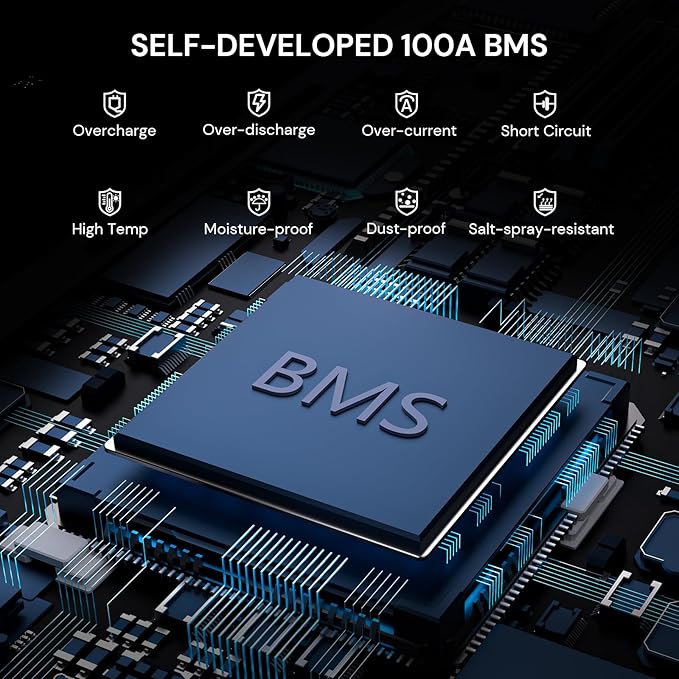 12V 100Ah LiFePO4 Lithium Battery (4 Pack) BCI Group 31 with Low-Temp Protection, A+ Grade Cell Built-in 100A BMS, 12 Volt Lithium Battery Perfect for RV, Solar System, Off-Grid, Home Energy