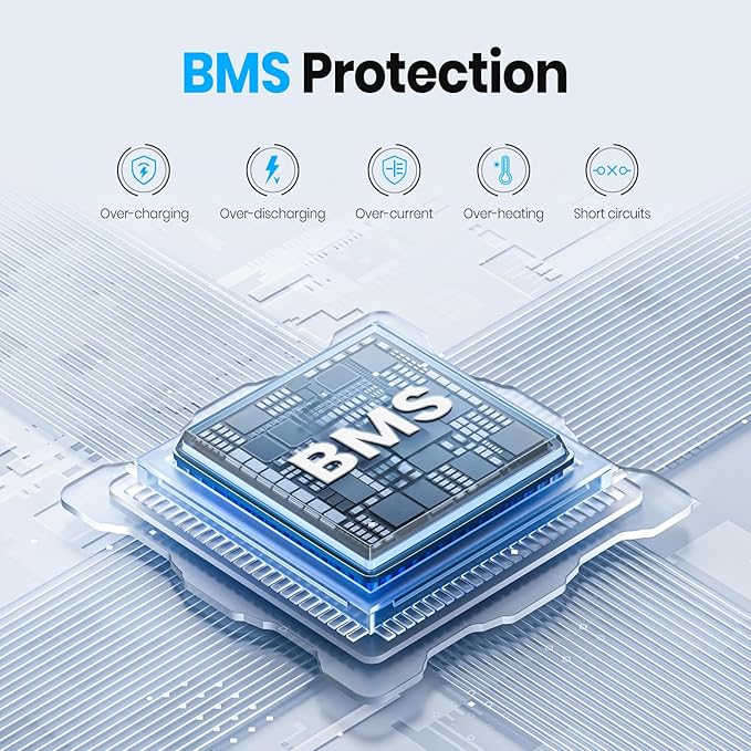 12V 7AH LiFePO4 Battery, Built-in 7A BMS, 5000+ Deep Cycles Rechargeable Lithium Battery, Lithium Iron Phosphate Battery for Fish Finder, Alarm System, Lighting, Small UPS