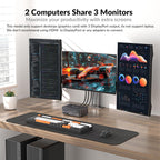 (Desktop only) AV Access Docking Station Triple Monitor 8K@60Hz, with 6 DP Cables, DisplayPort 2.0, 1G Ethernet, USB 3.0, KVM Switch 3 Monitors 2 Computers, 4K@165/144Hz, 2K@144Hz for Dell HP