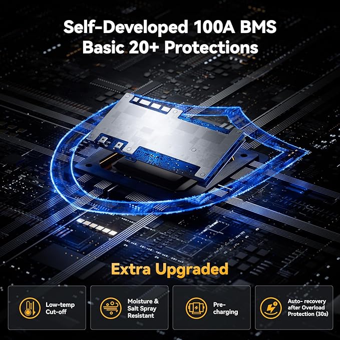 Power Queen 12V 125Ah Group 27 Bluetooth LiFePO4 Battery,1600Wh Energy Lithium Battery with Low-Temp Protection Max. 15000 Cycles for RV, Solar System, Trolling Motor