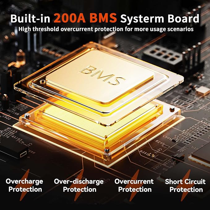 12V 200Ah LiFePO4 Lithium Battery, Built-in 200A BMS, Rechargeable Deep Cycles Batterys, 2560Wh Lithium Battery for Off-Grid and Home Solar System, Marine, Trailer, RV