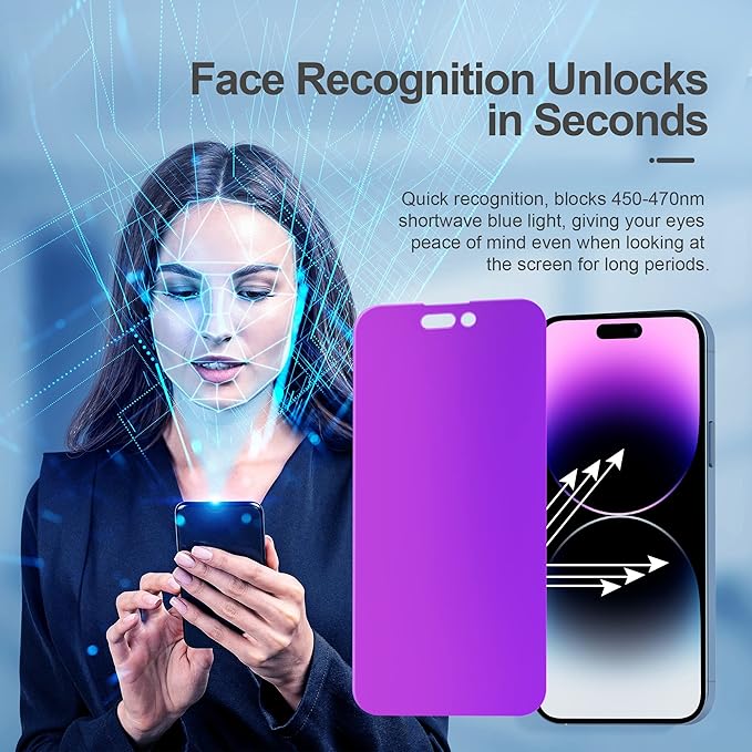 Compatible for iPhone 14 Pro Max Privacy Screen Protector Tempered Glass 6.7 inch Display, Gradient Colorful Anti Spy Light HD Easy Installation