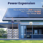 12V 100Ah LiFePO4 Lithium Battery Group24, Timeusb 12.8Volt 100Ah RV Battery with 100A BMS, Up to 15000 Deep Cycle Battery for RV Camper, Solar, Trolling Motor, Marine, Travel Trailer, Energy Storage