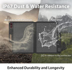 100W 22V ETFE Folding Portable Solar Panel, IP67 Waterproof Foldable 24% High Efficiency, QC3.0 USB-A &Type-C Output,-Light Solar Charger for Power Station RV Camping Off Grid