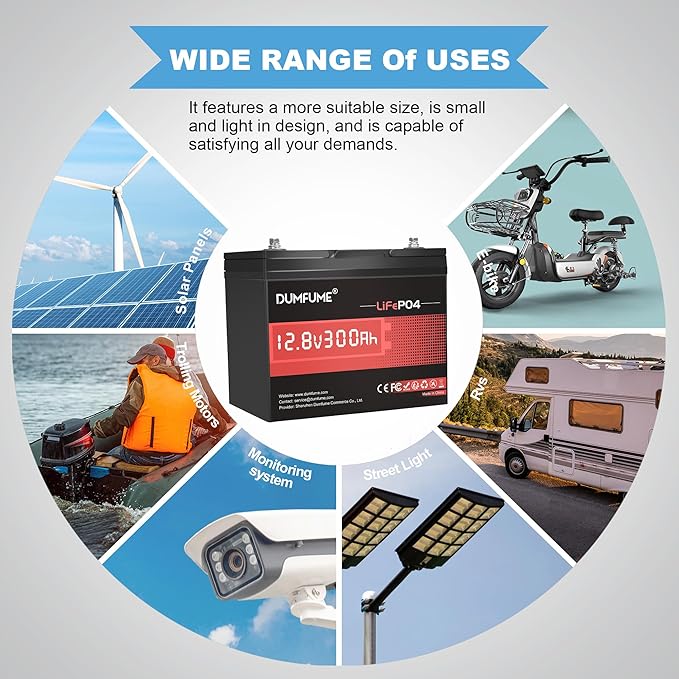 12V 300Ah 2 Packs Lithium LiFePO4 Battery,200A BMS 3840W Rechargeable Lithium Iron Phosphate Battery 15000+ Deep Cycles for Solar System,Backup Power,RV,Marine and Off-Grid