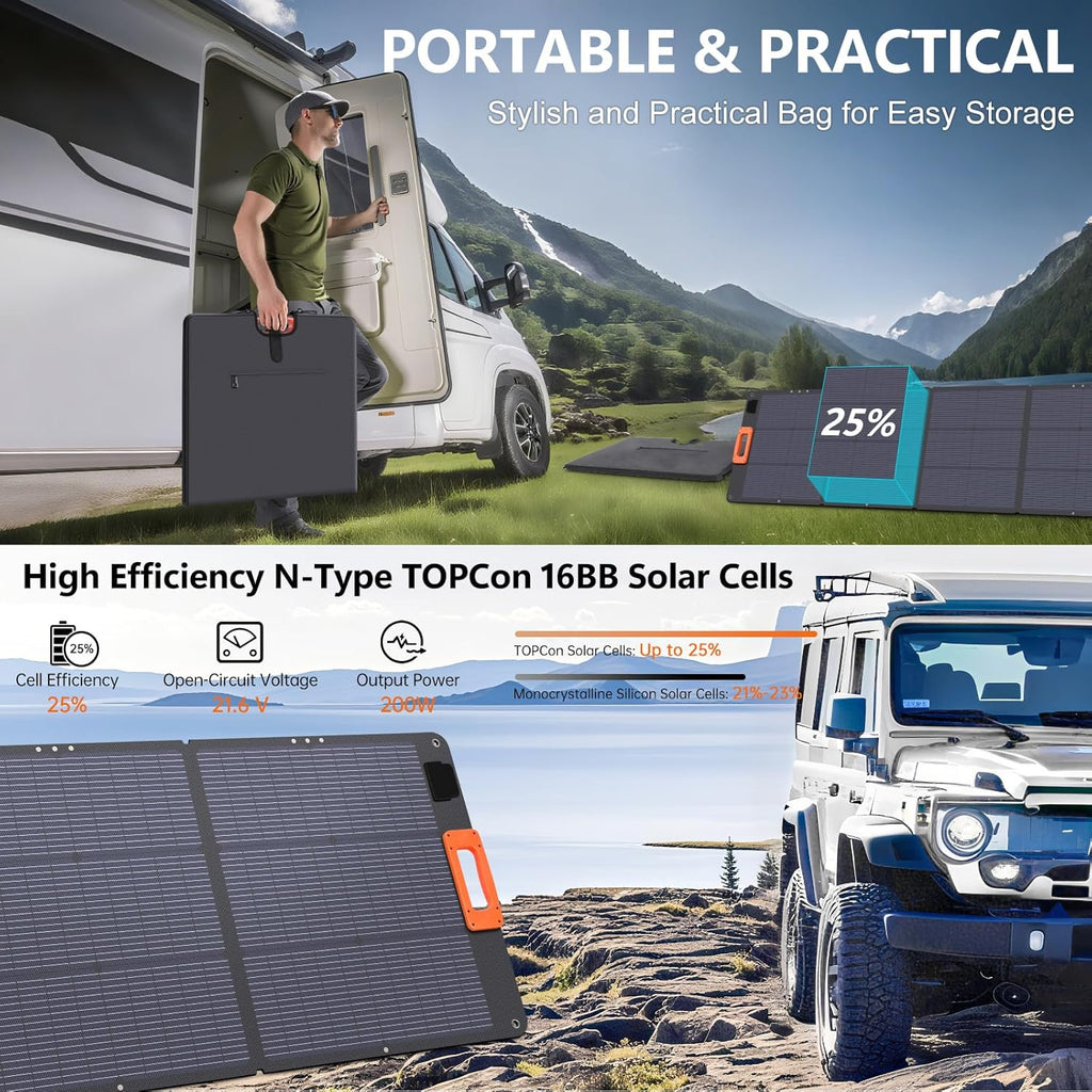N-Type 16BB 200W Portable Solar Panel for Power Station ETFE Foldable Solar Panel High 25% Efficiency IP68 Waterproof Solar Panels Kit for Outdoor Camping RV Backuot