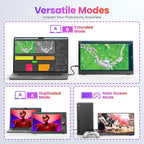 Portable Monitor 15.6 Inch FHD 1080P HDR IPS Travel Monitor with Speakers HDMI USB-C Second Screen for MacBook Laptop Surface Xbox PS4/5, External Display with Kickstand, VESA Compatible