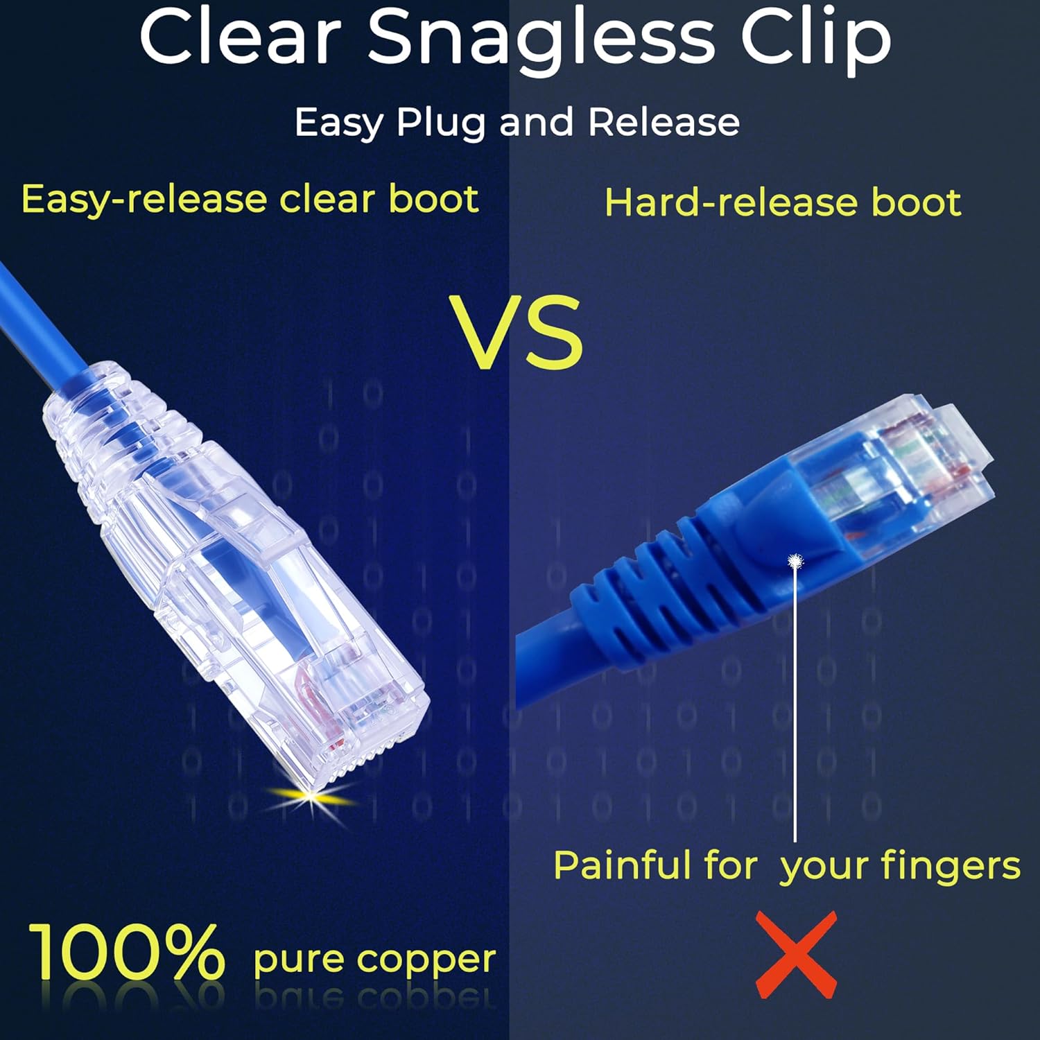 Rapink Patch Cables Cat6/ Cat6a 7ft (24 Pack) Slim, Cat6a Ethernet Patch Cable 10G Support, Snagless Cat 6 Patch Cable for Patch Panel to Switch, Flexiable Cat6 Ethernet Cable Blue