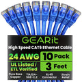 GearIT Cat 6 Ethernet Cable Pack - 10-Pack 3 ft Cat6 Ethernet Patch Cables | RJ45 Network Patch Cable, 10 Gbps Snagless Gold-Plated Connectors - Ethernet Cable Cat 6 for PC, TV, Router - Blue