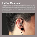 Xvive U4T9 Wireless in-Ear Monitor System, U4 in-Ear Monitor System, T9 IEM Dual Knowles BA Drivers for Studio, Band Rehearsal,Live Performance(U4T9)