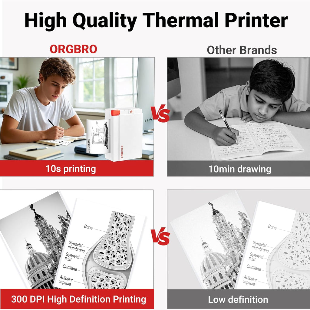 ORGBRO Sticker Printer Machine, X3 Mini Printer Print Pods Portable Thermal Inkless Sticker Maker, 3-Inch 300 DPI Bluetooth Pocket Printers for Smartphones, Notes, Journal, Photos, DIY, Kids Gift