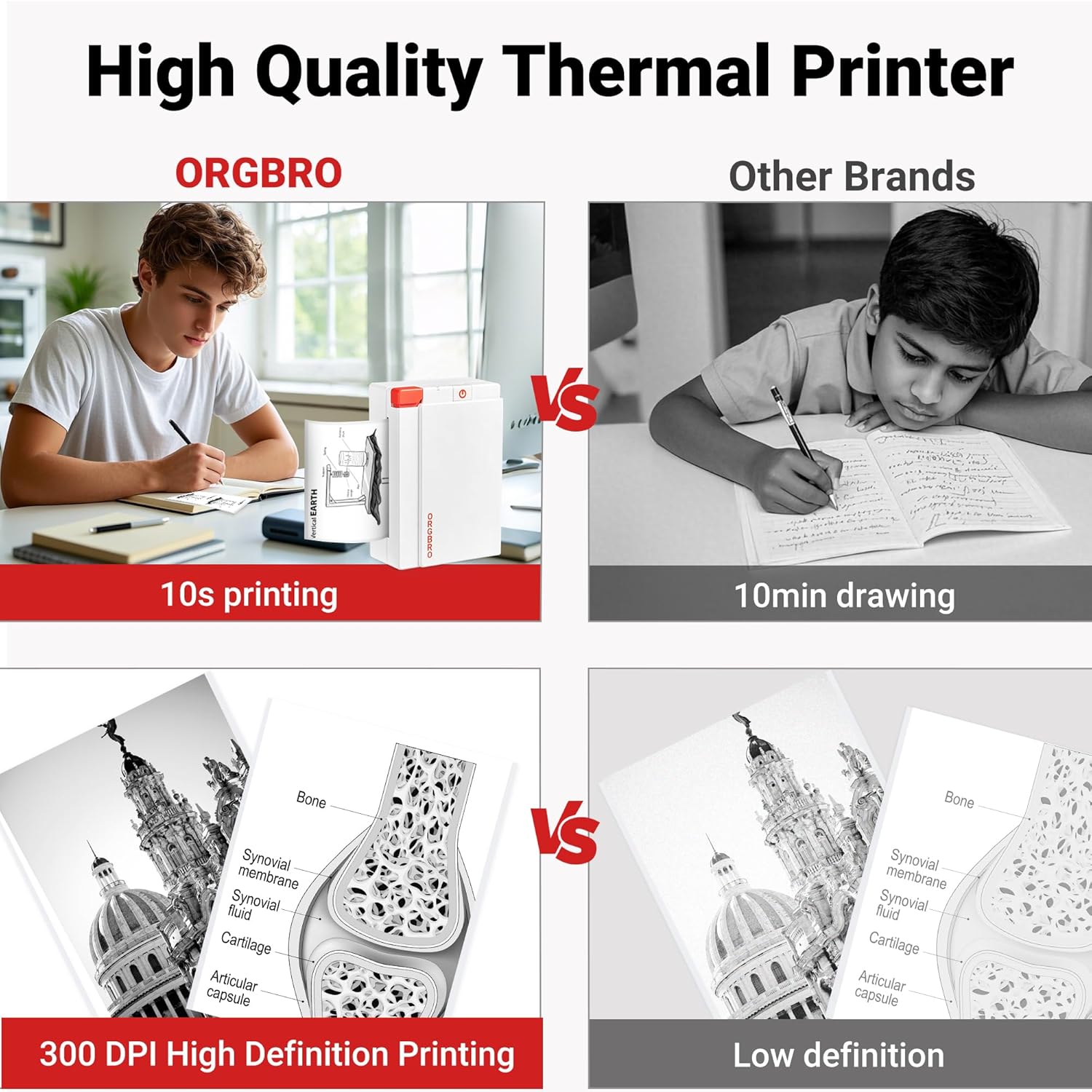 ORGBRO Sticker Printer Machine, X3 Mini Printer Print Pods Portable Thermal Inkless Sticker Maker, 3-Inch 300 DPI Bluetooth Pocket Printers for Smartphones, Notes, Journal, Photos, DIY, Kids Gift