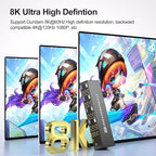 USB 3.0 HDMI KVM Switch 3 Monitors 4 Computers with 4 Port USB 3.0 Hub, 8K@60HZ 4K@120Hz 4 Port HDMI KVM Switch for 4 PCs Share 1 Set of Keyboard, Mouse and 3 Monitors