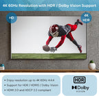 J-Tech Digital HDMI Splitter 4K 60Hz 1X4 Multi-Resolution Output (MRO) HDMI 2.0 Splitter Supports downscale HDR HDR10 / Dolby Vision 4K@60Hz 4:4:4 HDCP2.3 2.2 (JTECH-4KSP4)