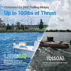Redodo Bluetooth 24V 50Ah TM Low-Temp LiFePO4 Battery, Smart Lithium Battery Built in 50Ah BMS, 10 Years Lifespan, Perfect for Trolling Motor, Marine, RV, Fishing Finder, Solar and Off Grid-4 Pack