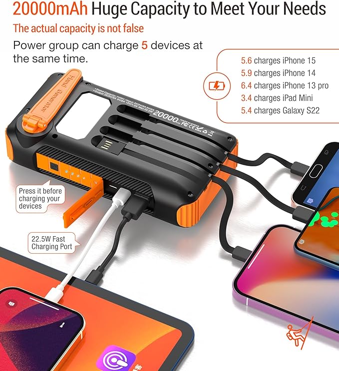 Solar Power Bank 20000mAh Built in Hand Crank and 4 Cables 22.5W Fast Charge Power Bank 5 Outputs & 5 Inputs Solar Portable Charger, SOS/Strobe/Strong Flashlights, Carabiner (Orange)