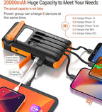Solar Power Bank 20000mAh Built in Hand Crank and 4 Cables 22.5W Fast Charge Power Bank 5 Outputs & 5 Inputs Solar Portable Charger, SOS/Strobe/Strong Flashlights, Carabiner (Orange)