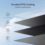 200W Portable Solar Panel for Power Station, 24% High Efficiency ETFE Foldable Solar Panel Charger, IP68 Waterproof, Compatible with Solar Generator for Camping RV Outdoor