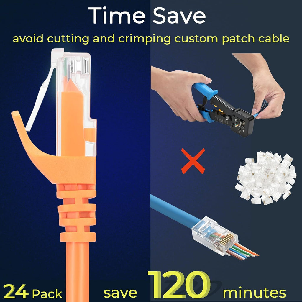 Rapink Patch Cables Cat6 3ft (24 Pack), Ethernet Patch Cable 10G Support, Cat 6 Patch Cable for Patch Panel to Switch, Flexiable Cat 6 Ethernet Cable with Gold Plated Orange