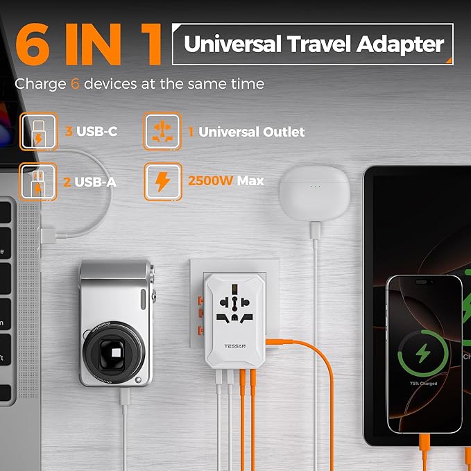 TESSAN Universal Travel Adapter, International Power Adapter with 5 USB Ports (3 USB C), Worldwide Plug Adaptor for US to Europe UK France Germany Spain Ireland Australia Japan (Type C G A I)