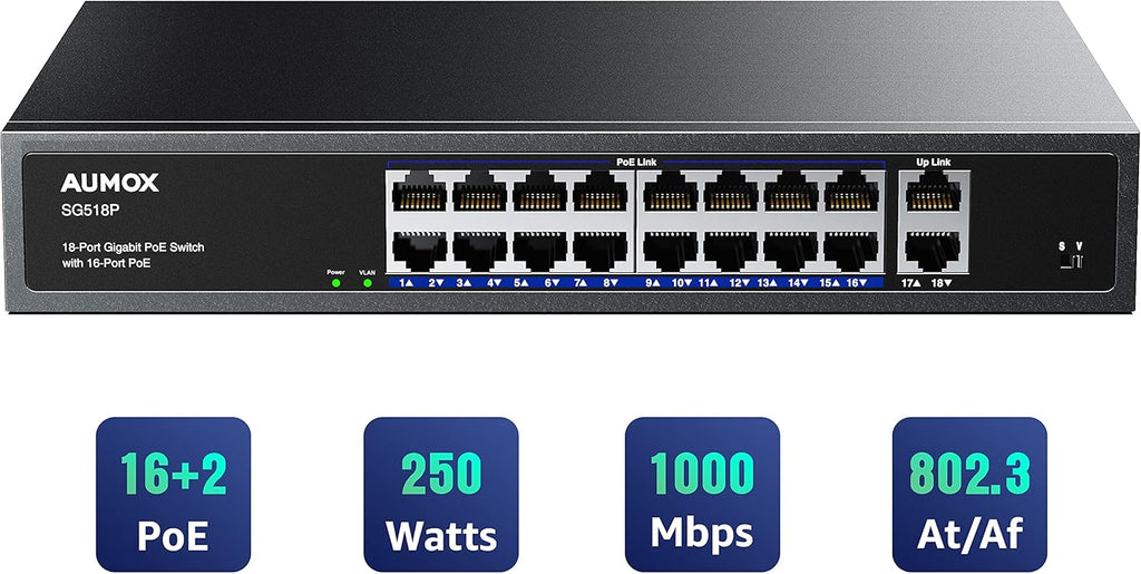 18-Port Ethernet Gigabit PoE Switch, 16-Port PoE with 2 Uplink Gigabit Ports, 250W Built-in Power, Metal Casing and 19-inch Rackmount, Traffic Optimization, Plug and Play, Unmanaged(SG518P)