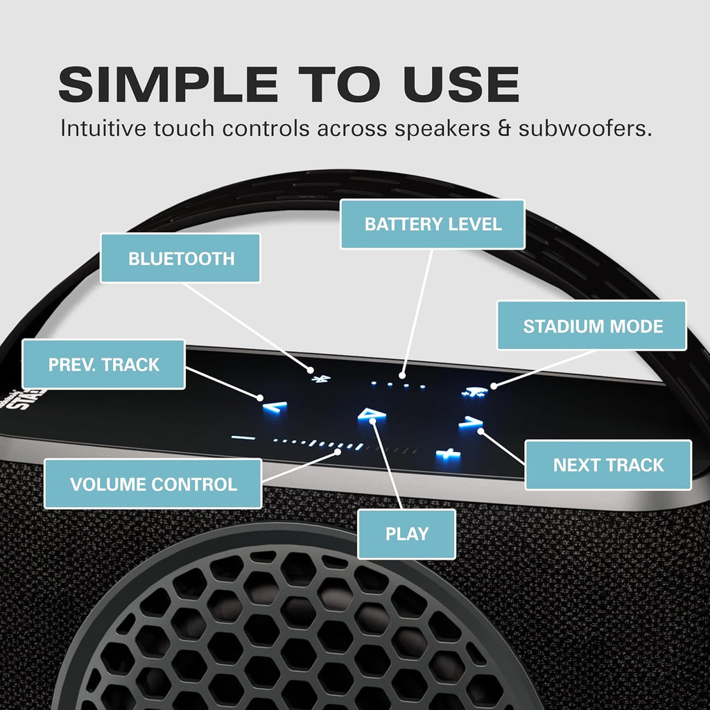 Rocksteady Stadium 2: Two Speakers and One Subwoofer 2.1 Bundle - Immersive, connectible, and up to 150 ft of Range. Up to 30 Hours of Battery Life.