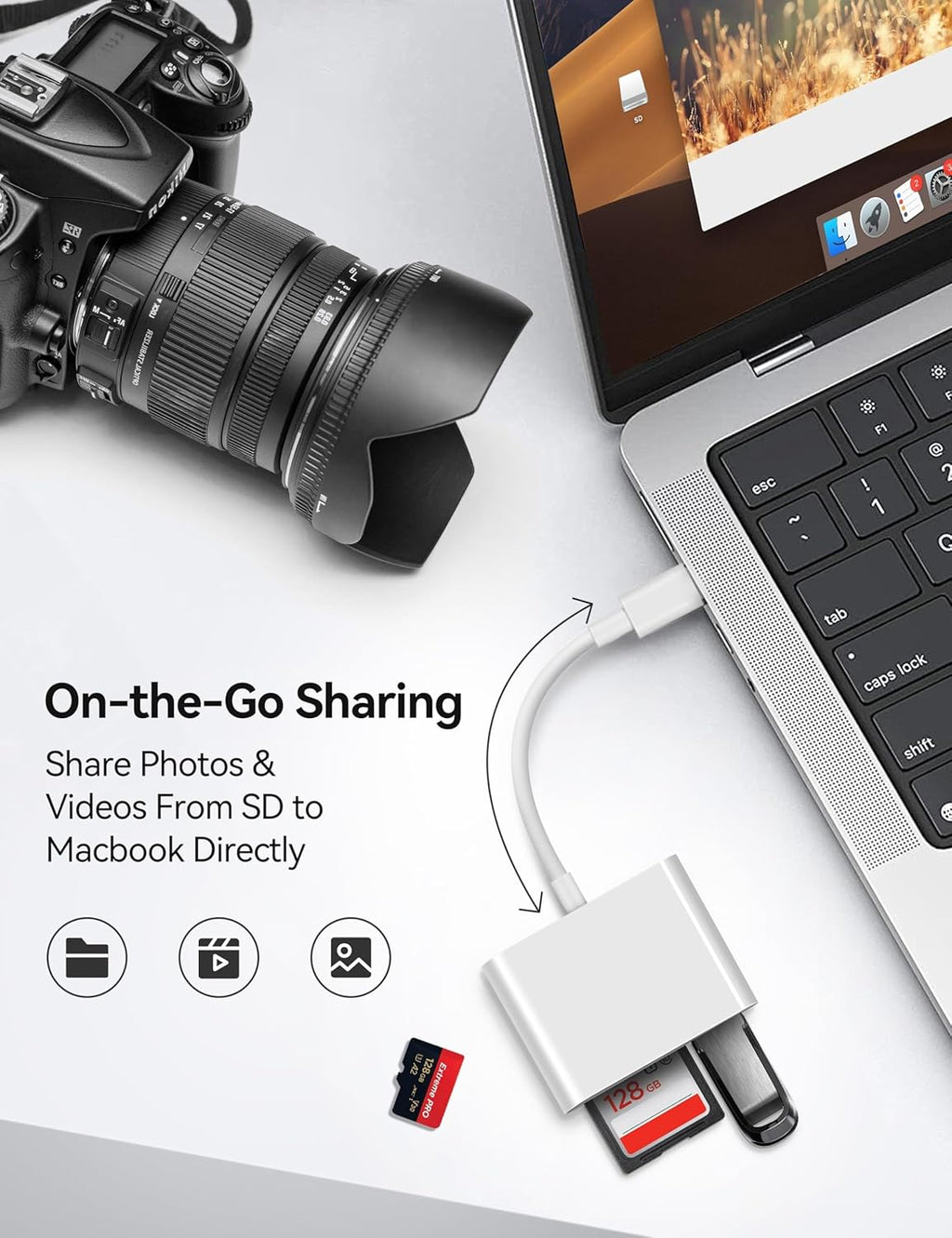 USB-C SD Card Reader, Multi-Function Memory Card Adapter for MacBook, Support SD, SDHC, SDXC, Micro SD Cards