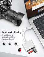 USB-C SD Card Reader, Multi-Function Memory Card Adapter for MacBook, Support SD, SDHC, SDXC, Micro SD Cards