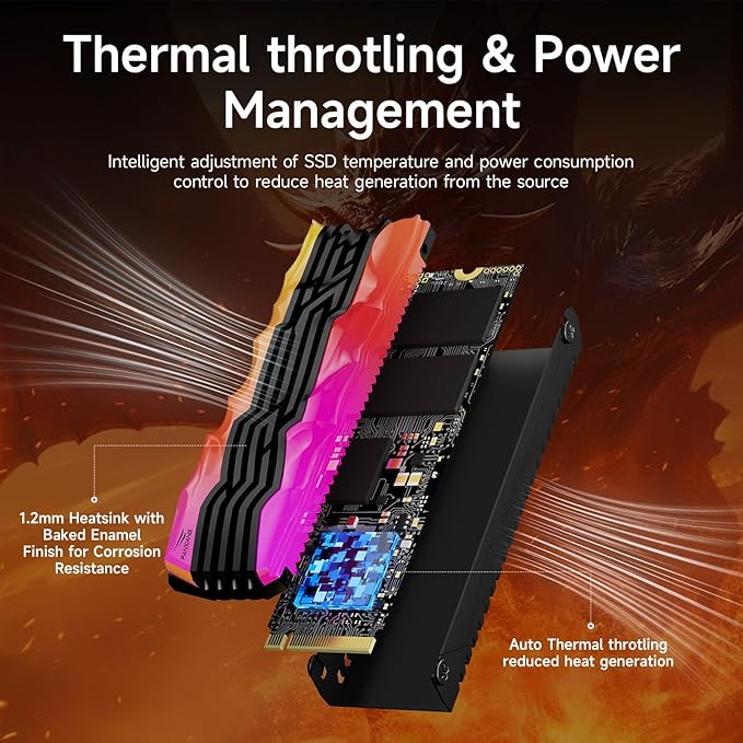 S790R 4TB NVMe M.2 SSD PCIe 4.0 x4, Internal Solid State Drive with RGB Heatsink, Up to 7350MB/s, 3D NAND TLC, PS5 Compatible, Ideal for Gaming, Creators & Professionals