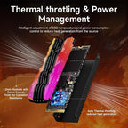 S790R 4TB NVMe M.2 SSD PCIe 4.0 x4, Internal Solid State Drive with RGB Heatsink, Up to 7350MB/s, 3D NAND TLC, PS5 Compatible, Ideal for Gaming, Creators & Professionals