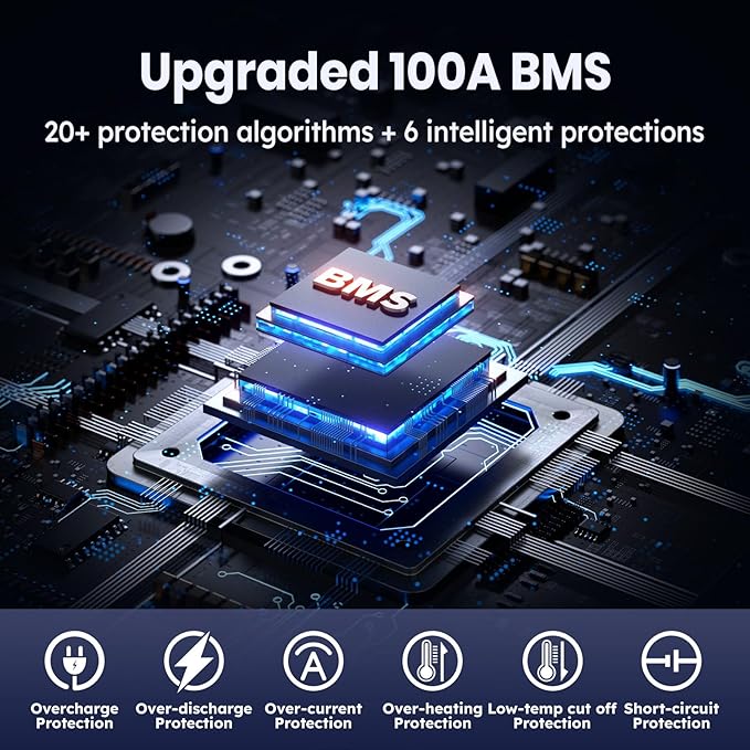 12V 100Ah TM Low-Temp Protection LiFePO4 Battery, Timeusb Group 31 Deep Cycle Battery, Lithium Iron Phosphate Battery for Trolling Motor, RV, Solar, Travel Trailer, Energy Storage- Off Grid