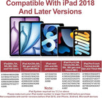 Stylus Pen for iPad 2018-2025 with Palm Rejection, Apple Pencil for Pad11th/10th/9th/8th/7th/6th Gen, iPad Pro 11/12.9 inch, New iPad Air 2025 11&13-inch(M3/2) /5th/4th/3th Gen, iPad mini 6th/5th