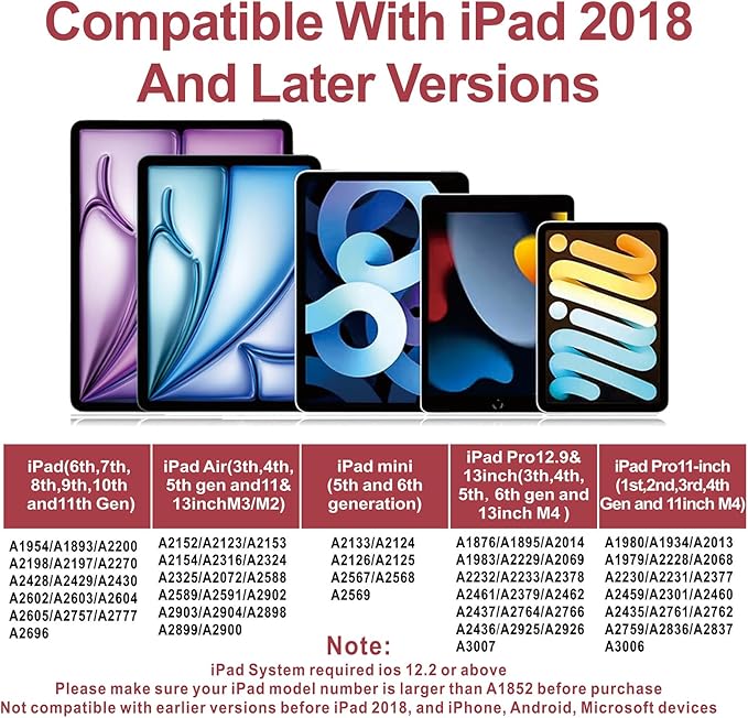 Stylus Pen for iPad 2018-2025 with Palm Rejection, Apple Pencil for Pad11th/10th/9th/8th/7th/6th Gen, iPad Pro 11/12.9 inch, New iPad Air 2025 11&13-inch(M3/2) /5th/4th/3th Gen, iPad mini 6th/5th