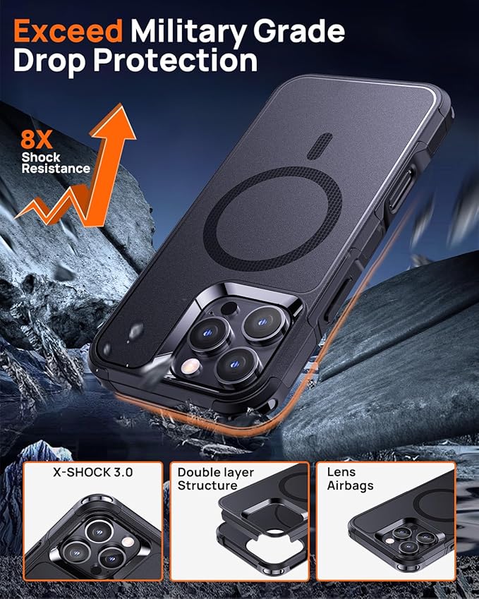 Lanhiem Magnetic for iPhone 16 Pro Case, with [2 Pcs Privacy Screen Protector] [Compatible with MagSafe] Shockproof Heavy Duty Military Grade Protective Phone Case Cover for iPhone 16 Pro (Black)