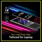 Addlink G55 1TB PCIe 5.0 Gen5 NVMe M.2 SSD- Up to 10,200 MB/s - PC Gaming Upgrade, Photography, Video Editing & Design - Gen5x4 Internal Solid State Drive (ad1TBG55M2P)