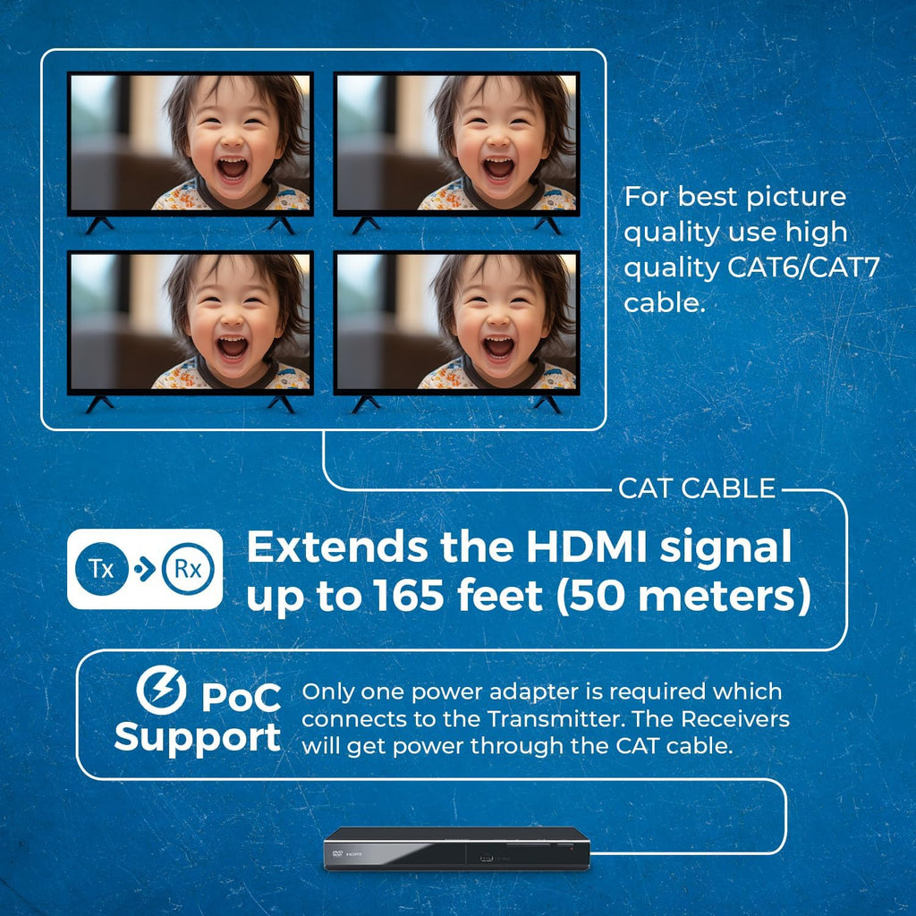 OREI 1x4 HDMI Extender Splitter Multiple Over Single Cable CAT6/7 1080P with IR Remote EDID Management - Up to 165 Ft - Loop Out - Low Latency - Full Support