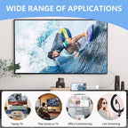 USB C to HDMI for TV, 4K@60Hz Type C to HDMI Adapter with Charging Port, iPhone to Hdmi to USB C Adapter Compatible for iPhone 16/15 Series/iPad Pro/Galaxy/MacBook Pro to HDTV Projector